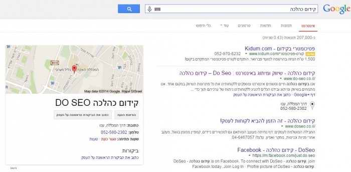 google places2